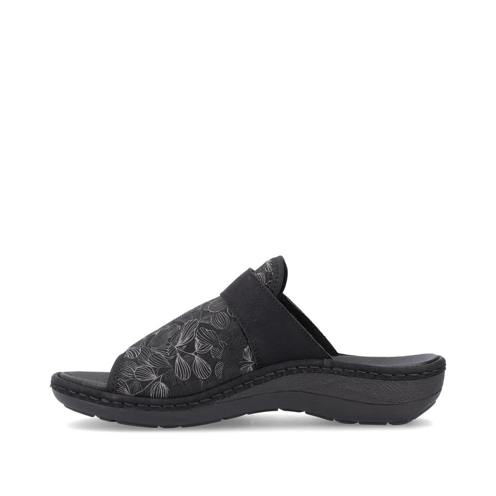 D7664-01 – Image 3